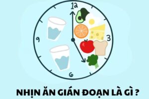 phương pháp nhịn ăn gián đoạn